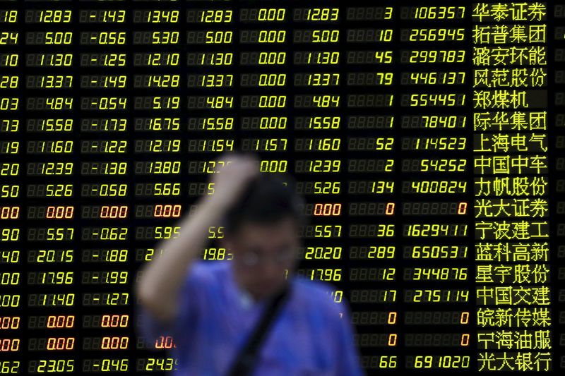 Asian Stocks Soar China